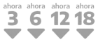 ahoratodos